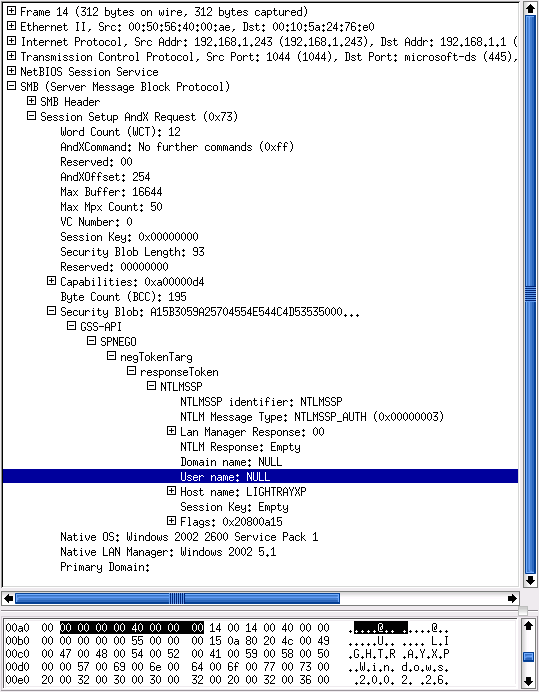 Typical Windows XP NULL Session Setup AndX Request