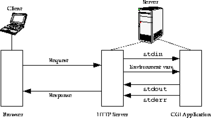 error-file:TidyOut.log